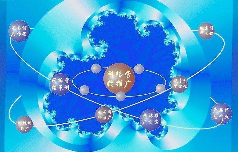 凌源新媒体运营企业需要掌握的网络推广技巧有哪些